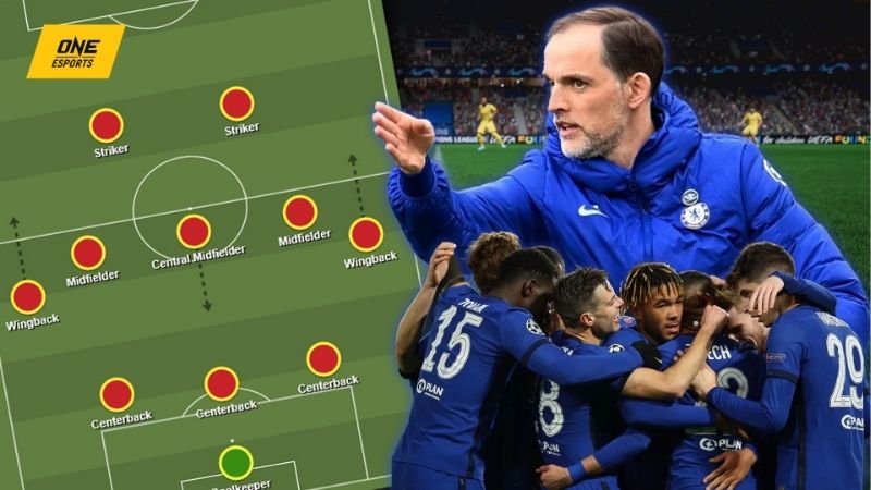 Chiến thuật 5–3–2 trong bóng đá và cách chọn kèo vào tiền