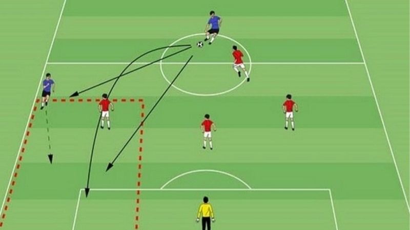 Chiến thuật 5–3–2 trong bóng đá và cách chọn kèo vào tiền