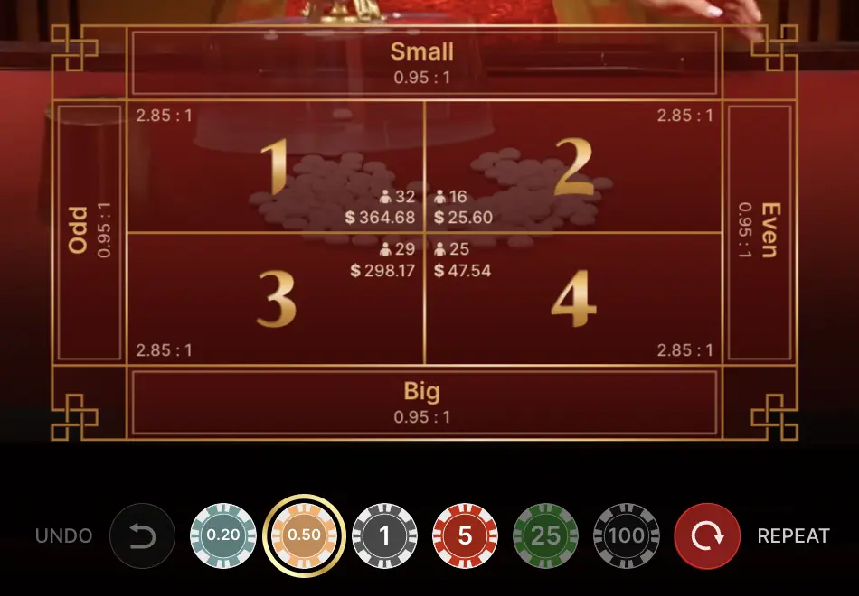 Kinh nghiệm "xương máu" khi chinh phục Fan Tan