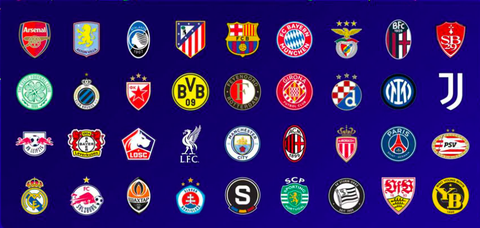 Sức mạnh các đội tại UEFA Champions League mùa này